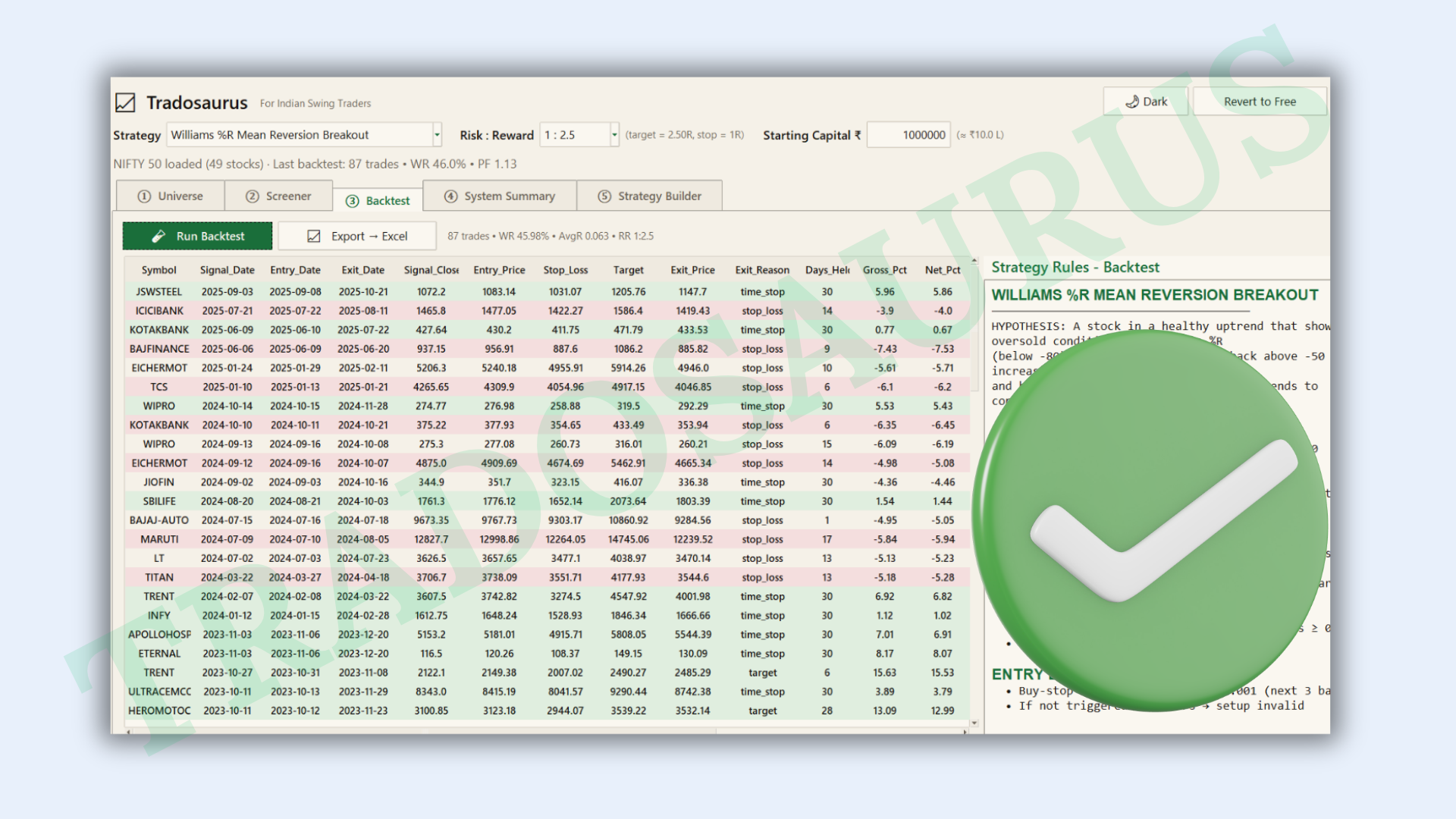 Backtest tab — trade log