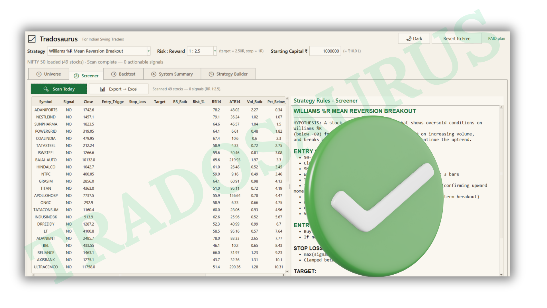 Screener tab — daily signals